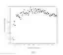 Fig. 06 - Method for detecting and quantifying cerebral infarct