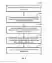 Fig. 06 - Automated separation of binary overlapping trees