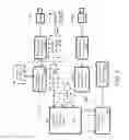 Fig. 05 - Multi modality brain mapping system (MBMS) using artificial intelligence and pattern recognition