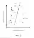 Fig. 10 - Multi modality brain mapping system (MBMS) using artificial intelligence and pattern recognition