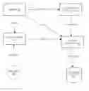 Fig. 01 - Image-based object location system and process