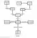 Fig. 05 - Image-based object location system and process