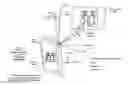 Fig. 01 - Scene documentation