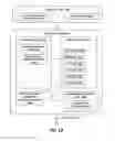 Fig. 03 - Scene documentation
