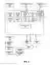 Fig. 06 - Scene documentation