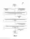 Fig. 08 - Scene documentation