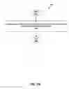 Fig. 12 - Scene documentation