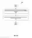 Fig. 14 - Scene documentation
