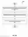 Fig. 17 - Scene documentation