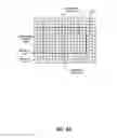 Fig. 29 - Scene documentation