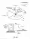 Fig. 30 - Scene documentation