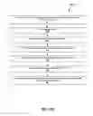 Fig. 40 - Scene documentation