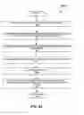 Fig. 42 - Scene documentation
