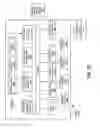 Fig. 44 - Scene documentation