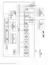 Fig. 50 - Scene documentation