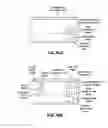 Fig. 56 - Scene documentation