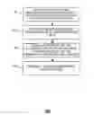 Fig. 01 - Information processing method and system