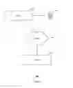 Fig. 28 - Information processing method and system