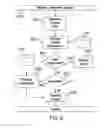 Fig. 06 - Spectral unmixing