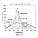Fig. 09 - Spectral unmixing