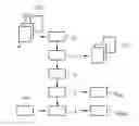 Fig. 01 - Method and system for computing digital tomosynthesis images