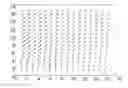 Fig. 01 - Method and apparatus for motion estimation