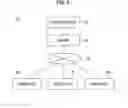 Fig. 03 - Information processing apparatus, information processing method, and program for tracking effectiveness of ecological user actions