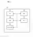 Fig. 02 - Image display apparatus, image display method, and storage medium