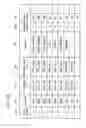 Fig. 28 - Image display apparatus, image display method, and storage medium