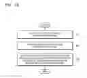Fig. 04 - Method and apparatus for controlling display of scrolled content by modifying the content as the content is being scrolled to a designed location and computer program for executing the method