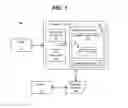 Fig. 02 - Visual Function Targeting Using Varying Contrasting Areas