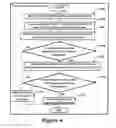 Fig. 05 - Segmenting objects in multimedia data