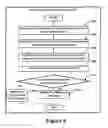 Fig. 07 - Segmenting objects in multimedia data