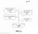 Fig. 03 - Augmented reality objects based on biometric feedback