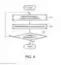Fig. 05 - DISPLAY DEVICE, METHOD OF CONTROLLING DISPLAY DEVICE, AND PROGRAM