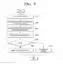 Fig. 12 - Transparent display device and control method thereof