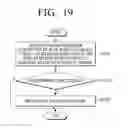Fig. 29 - Transparent display device and control method thereof
