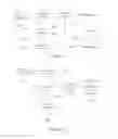 Fig. 03 - Method and Apparatus for Vehicle Data Gathering and Analysis
