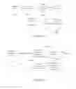 Fig. 04 - Method and Apparatus for Vehicle Data Gathering and Analysis