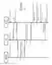 Fig. 07 - Establishing secure communication for vehicle diagnostic data