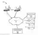 Fig. 01 - Analysis of vehicle data to predict component failure