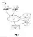 Fig. 03 - Analysis of vehicle data to predict component failure