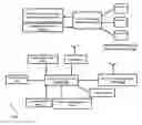 Fig. 01 - VEHICLE DATA MINING BASED ON VEHICLE ONBOARD ANALYSIS AND CLOUD-BASED DISTRIBUTED DATA STREAM MINING ALGORITHM