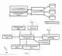 Fig. 02 - VEHICLE DATA MINING BASED ON VEHICLE ONBOARD ANALYSIS AND CLOUD-BASED DISTRIBUTED DATA STREAM MINING ALGORITHM