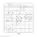 Fig. 08 - VEHICLE DATA MINING BASED ON VEHICLE ONBOARD ANALYSIS AND CLOUD-BASED DISTRIBUTED DATA STREAM MINING ALGORITHM