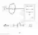 Fig. 09 - Intelligent towing plug