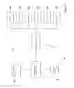 Fig. 04 - Vehicular diagnostic system