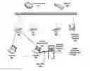 Fig. 01 - Method for using mobile devices with validated user network identity as physical identity proof