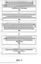 Fig. 06 - Method for using mobile devices with validated user network identity as physical identity proof