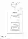 Fig. 08 - Access control for areas with multiple doors